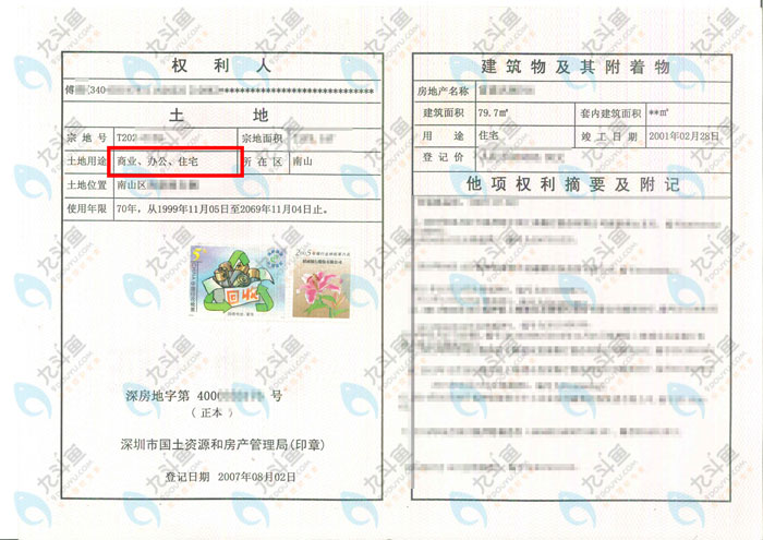 商業(yè)用房房屋所有權證示意圖