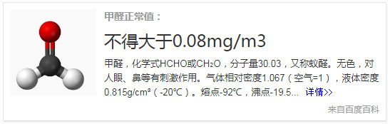 國家規(guī)定室內(nèi)甲醛標準值效果圖