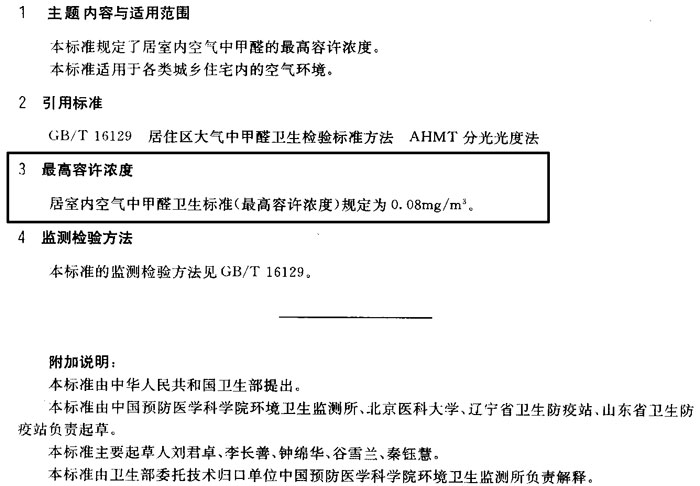 居室空氣中甲醛的衛(wèi)生標準效果圖